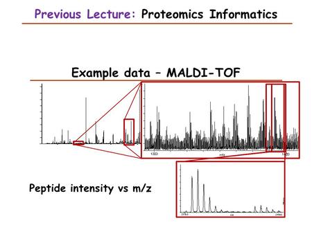 Previous Lecture: Proteomics Informatics