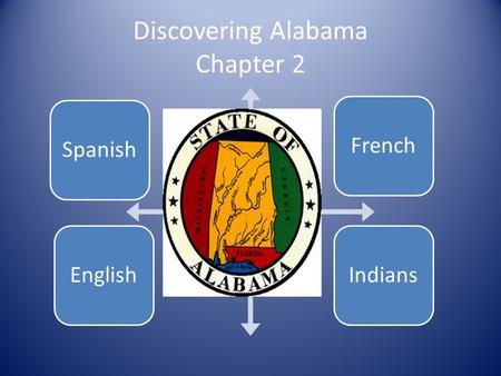 Discovering Alabama Chapter 2 SpanishFrenchEnglishIndians.