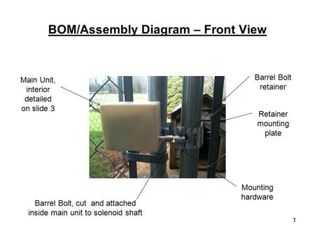 1 BOM/Assembly Diagram – Front View Main Unit, interior detailed on slide 3 Barrel Bolt retainer Retainer mounting plate Mounting hardware Barrel Bolt,