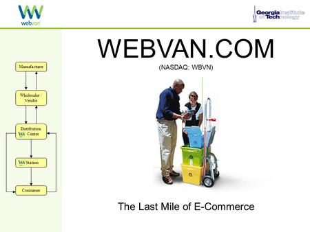 Wholesaler / Vendor Consumer Station Distribution Center Manufacturer WEBVAN.COM (NASDAQ: WBVN) The Last Mile of E-Commerce.