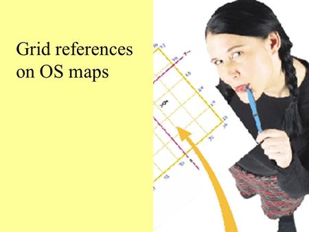 Grid references on OS maps