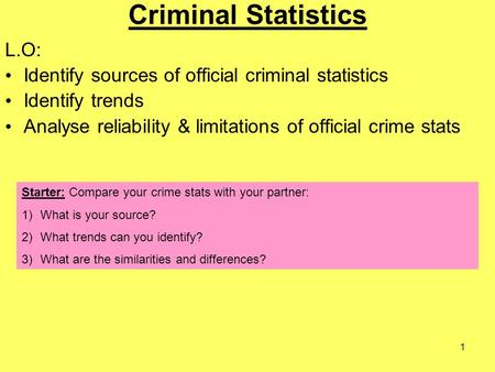 1 Criminal Statistics L.O: Identify sources of official criminal statistics Identify trends Analyse reliability & limitations of official crime stats.