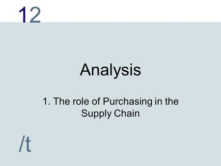 1212 /t Analysis 1. The role of Purchasing in the Supply Chain.