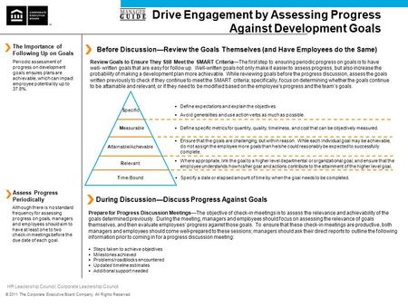 Drive Engagement by Assessing Progress Against Development Goals