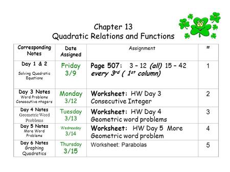 Quadratic Relations and Functions