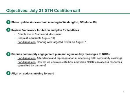 0 Objectives: July 31 STH Coalition call Share update since our last meeting in Washington, DC (June 19) Review Framework for Action and plan for feedback.