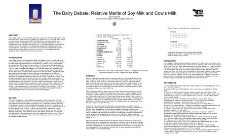 The Dairy Debate: Relative Merits of Soy Milk and Cow’s Milk Emma Slachta Biochemistry Program, Beloit College, Beloit, WI ABSTRACT The average American.