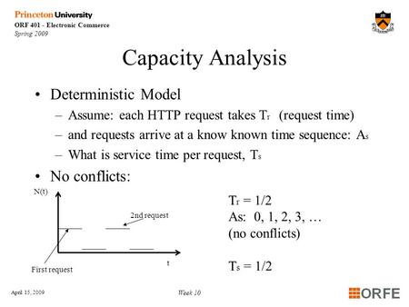ORF 401 - Electronic Commerce Spring 2009 April 15, 2009 Week 10 Capacity Analysis Deterministic Model –Assume: each HTTP request takes T r (request time)