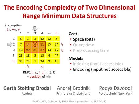The Encoding Complexity of Two Dimensional Range Minimum Data Structures MADALGO, October 2, 2013 (Work presented at ESA 2013) 1234  n 131342128 27146111537.