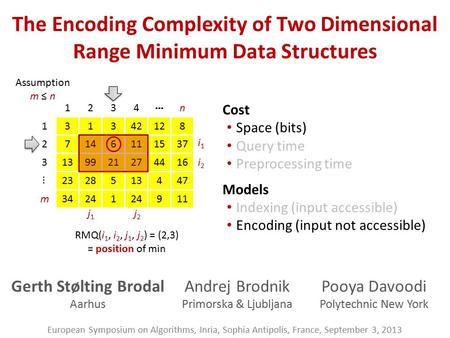 The Encoding Complexity of Two Dimensional Range Minimum Data Structures European Symposium on Algorithms, Inria, Sophia Antipolis, France, September 3,