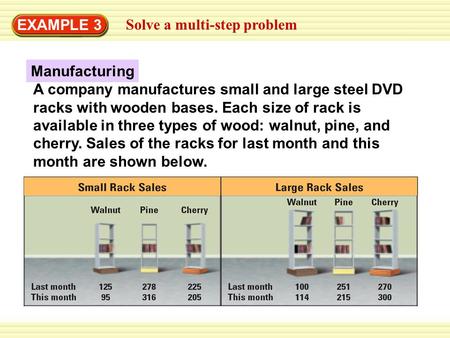 EXAMPLE 3 Solve a multi-step problem Manufacturing A company manufactures small and large steel DVD racks with wooden bases. Each size of rack is available.