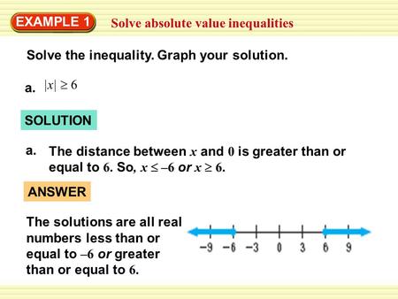 EXAMPLE 1 Solve absolute value inequalities