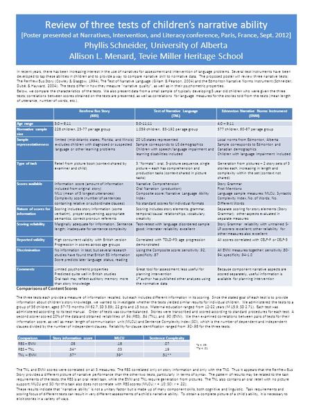 Review of three tests of children’s narrative ability [Poster presented at Narratives, Intervention, and Literacy conference, Paris, France, Sept. 2012]