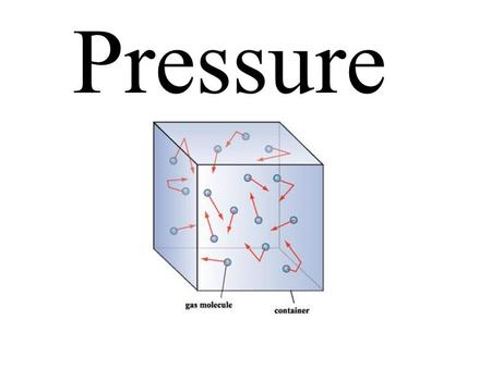 Pressure. Define vapour pressure. Include: volatility, dynamic equilibrium Define normal boiling point in terms of vapour pressure. Interpolate and extrapolate.