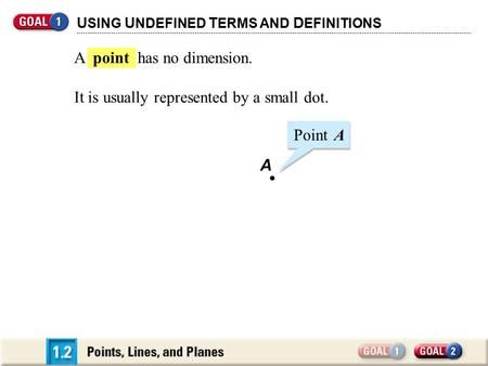 • A point has no dimension. It is usually represented by a small dot.