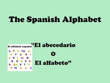 The Spanish Alphabet “El abecedario O El alfabeto”