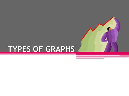 TYPES OF GRAPHS.