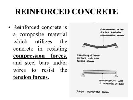 REINFORCED CONCRETE Reinforced concrete is a composite material which utilizes the concrete in resisting compression forces, and steel bars and/or.