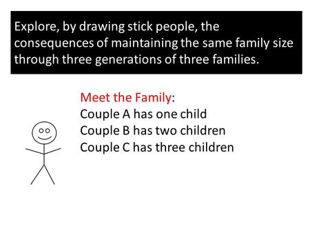 Explore, by drawing stick people, the consequences of maintaining the same family size through three generations of three families. Meet the Family: Couple.