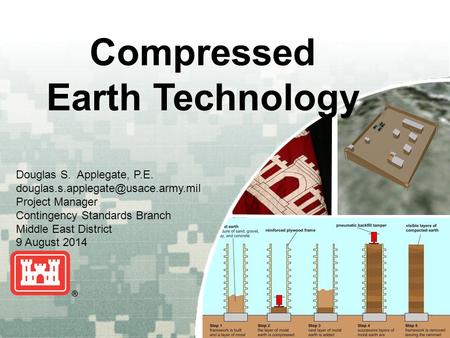 US Army Corps of Engineers BUILDING STRONG ® Compressed Earth Technology Douglas S. Applegate, P.E. Project Manager.