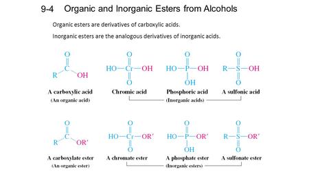 Organic and Inorganic Esters from Alcohols 9-4 Organic esters are derivatives of carboxylic acids. Inorganic esters are the analogous derivatives of inorganic.