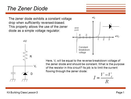 Kit Building Class Lesson 3Page 1 The Zener Diode +V F +I F -3-6 123 zener point Constant breakdown voltage The zener diode exhibits a constant voltage.