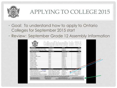 APPLYING TO COLLEGE 2015 Goal: To understand how to apply to Ontario Colleges for September 2015 start Review: September Grade 12 Assembly Information.