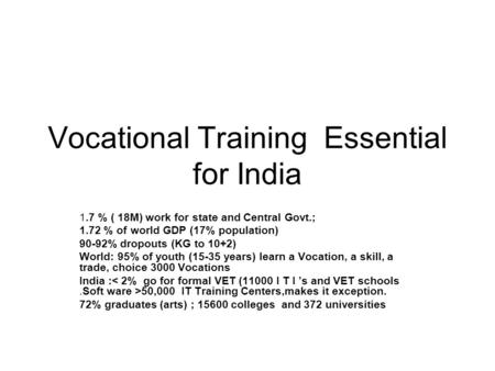 Vocational Training Essential for India 1.7 % ( 18M) work for state and Central Govt.; 1.72 % of world GDP (17% population) 90-92% dropouts (KG to 10+2)