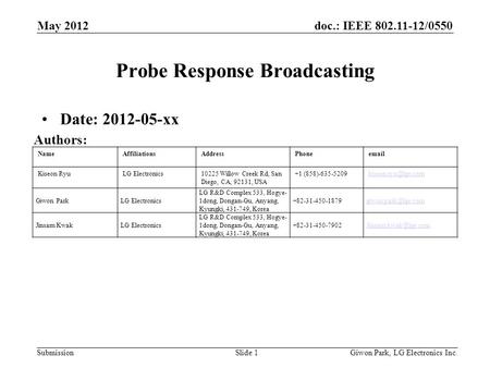 Doc.: IEEE 802.11-12/0550 Submission NameAffiliationsAddressPhone Kiseon RyuLG Electronics10225 Willow Creek Rd, San Diego, CA, 92131, USA +1
