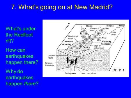 7. What’s going on at New Madrid? What’s under the Reelfoot rift? How can earthquakes happen there? Why do earthquakes happen there? DD 11.1.