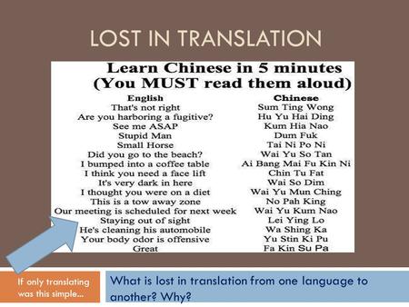Lost in translation What is lost in translation from one language to another? Why? If only translating was this simple...