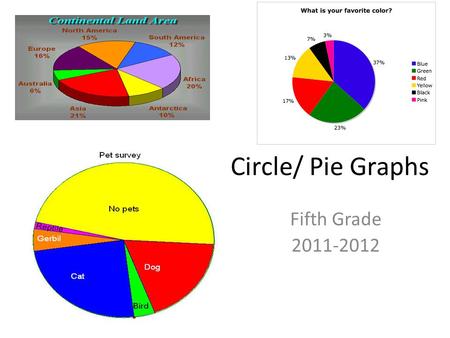 Circle/ Pie Graphs Fifth Grade 2011-2012.
