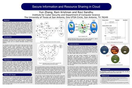 Secure Information and Resource Sharing in CloudSecure Information and Resource Sharing in Cloud References OSAC-SID Model [1]K. Harrison and G. White.