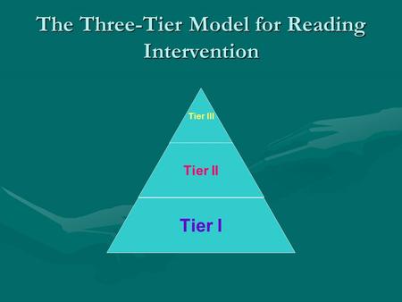 The Three-Tier Model for Reading Intervention Tier III Tier II Tier I.