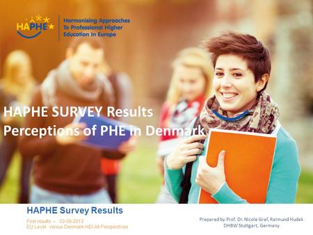 Haphe.eurashe.eu 1 Presenter NameEvent Name HAPHE Survey Results First results – 03-08-2013 EU Level versus Denmark HEI All Perspectives Prepared by Prof.