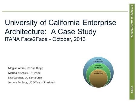 Enterprise Architecture 2013 University of California Enterprise Architecture: A Case Study ITANA Face2Face - October, 2013 Mojgan Amini, UC San Diego.