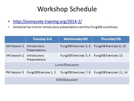 Workshop Schedule  Schedule has links to introductory presentations and the FungiDB workshops Tuesday 3rdWednesday.