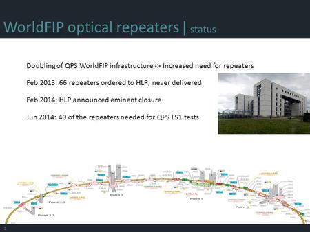 WorldFIP optical repeaters 1 | status Feb 2013: 66 repeaters ordered to HLP; never delivered Feb 2014: HLP announced eminent closure Jun 2014: 40 of the.