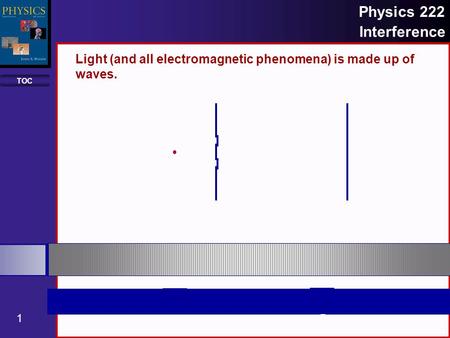 TOC 1 Physics 222 Interference Light (and all electromagnetic phenomena) is made up of waves.