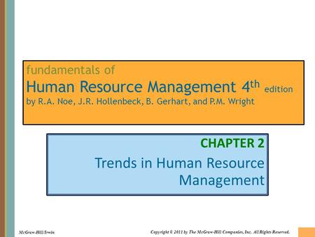 CHAPTER 2 Trends in Human Resource Management