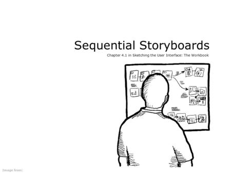 Sequential Storyboards Chapter 4.1 in Sketching the User Interface: The Workbook Image from: