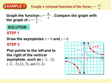 EXAMPLE 1 Graph a rational function of the form y = a x Graph the function y =. Compare the graph with the graph of y =. 1 x 6 x SOLUTION STEP 1 Draw the.