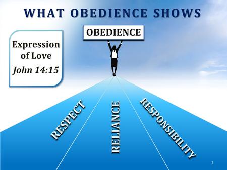 WHAT OBEDIENCE SHOWS RESPONSIBILITYRESPONSIBILITY RESPECTRESPECT RELIANCERELIANCE Expression of Love John 14:15 OBEDIENCE 1.
