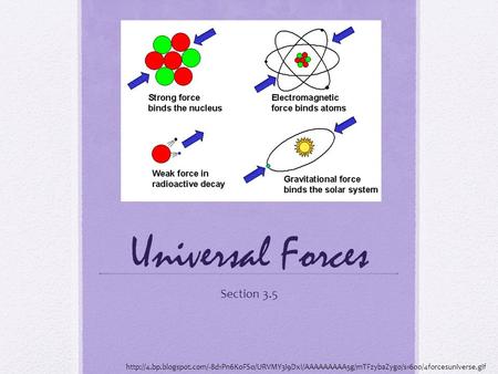 Universal Forces Section 3.5