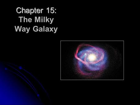 Chapter 15: Chapter 15: The Milky Way Galaxy. Lesson Plan Idea of Gallaxies Idea of Gallaxies Parson’s observations Parson’s observations Hubble’s observations.