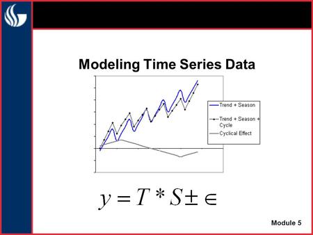 Modeling Time Series Data Module 5. A Composite Model We can fit a composite model of the form: Sales = (Trend) * (Seasonality) * (Cyclicality) * (Error)