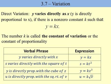 Direct Variation: y varies directly as x (y is directly proportional to x), if there is a nonzero constant k such th at 3.7 – Variation The number k is.