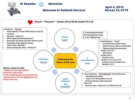 El Shaddai Ministries April 4, 2015 Welcome to Sabbath Service! Nissan 15, 5775 1.