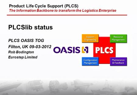 Product Life Cycle Support (PLCS) The Information Backbone to transform the Logistics Enterprise PLCSlib status PLCS OASIS TOG Filton, UK 09-03-2012 Rob.