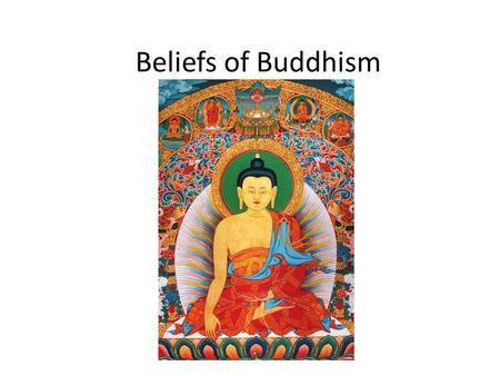 Beliefs of Buddhism. Questions and Titles Beliefs of Buddhism Draw this in your notebook.
